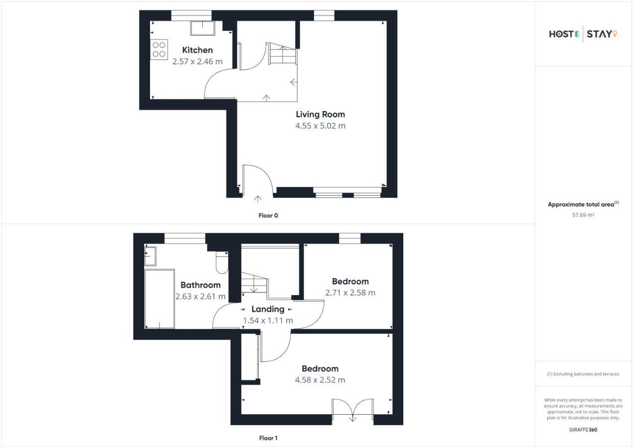 Host & - Tripps Mews