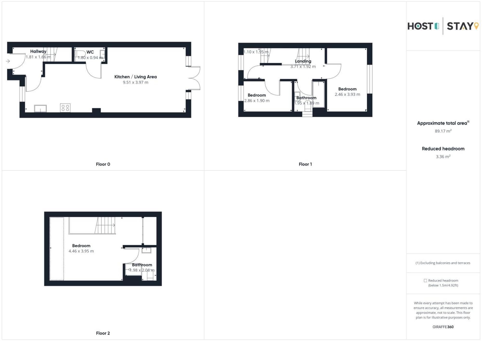 Host & - Meadow Road Vakantiehuis Manchester